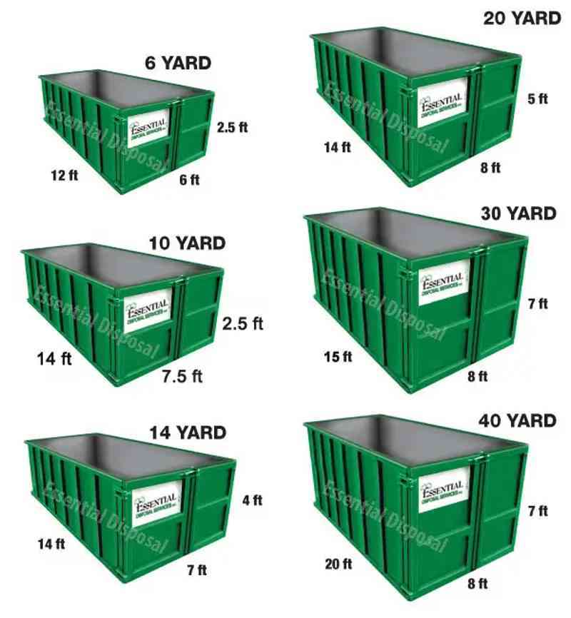 Roll-Off Bins